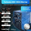 Сварочный аппарат инверторный полуавтомат Turbosky MIG-180А Мастер